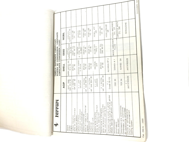 New Reprinted 1980 Ferrari 400i Owners Manual Handbook