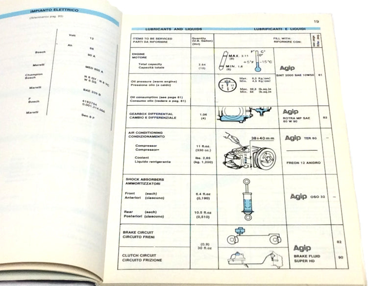 New OEM 1983 Ferrari Mondial QV U.S. Version Owners Handbook Manual Cat. 265/83