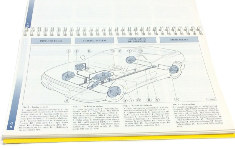 New OEM Ferrari F355 Spider Europe Owners Handbook Operating Manual, Cat # 1015/95