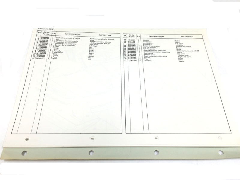 New OEM 1983 Ferrari Mondial QV USA Spec Parts Update Manual Inserts – Cat. #310/84