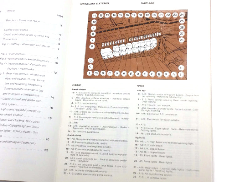 OEM 1981 Ferrari Mondial 8 Electrical Wiring Schematics Manual Cat # 223/81