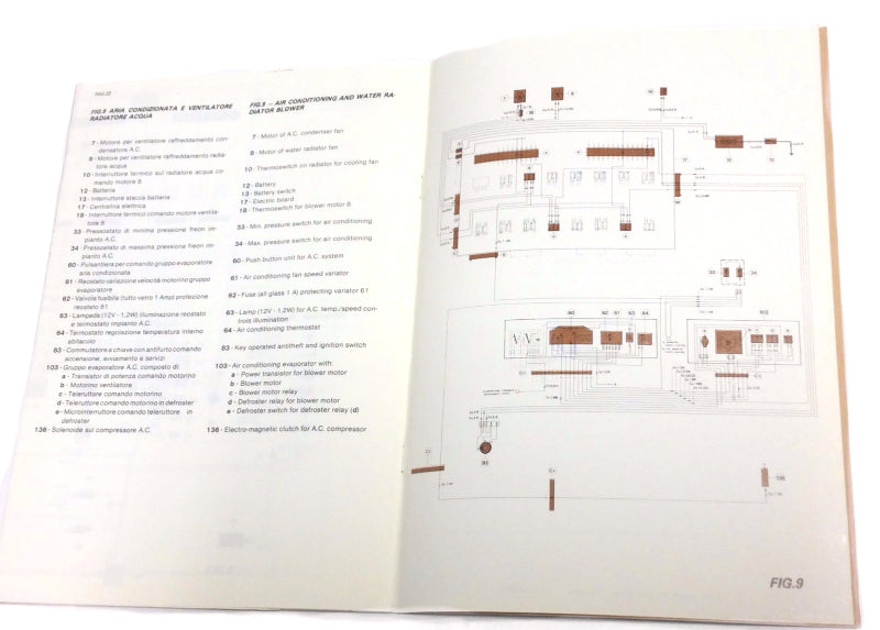 OEM 1981 Ferrari Mondial 8 Electrical Wiring Schematics Manual Cat # 223/81