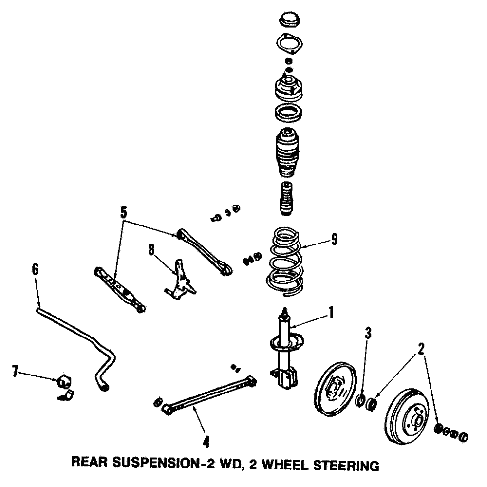 Spindle