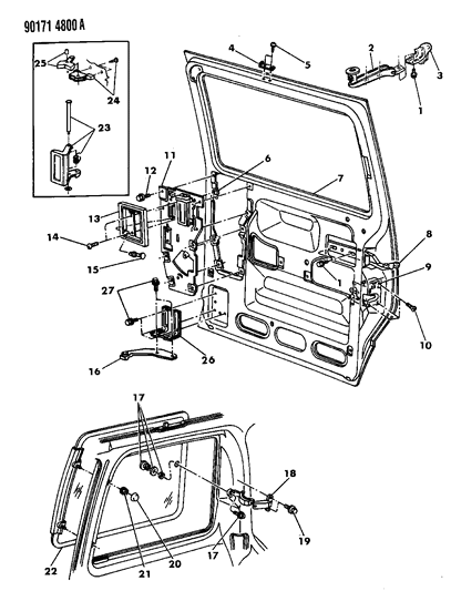 Control, Remote And Locking