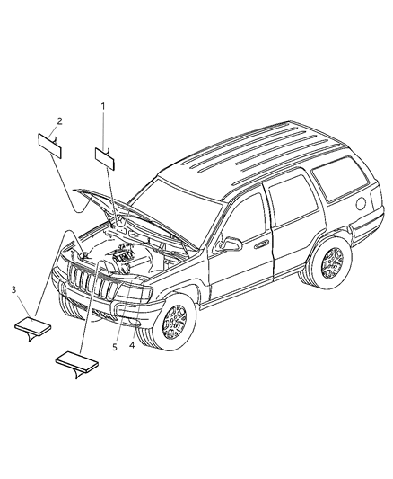 New 2007 Fits Chrysler Commander Label-Emission - Part # 68001027AA