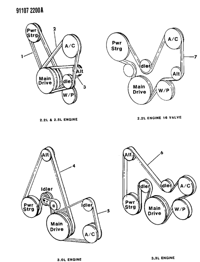 Belt, Air Condition Drive 3.0L Eng.