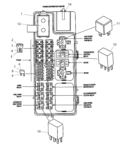 Fuse 150 Amp