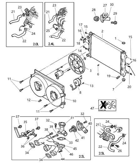 Connector Engine Coolant Outlet