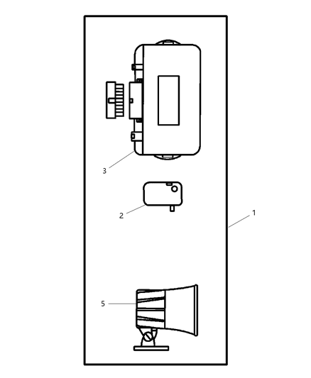 Module Security Alarm Plus System