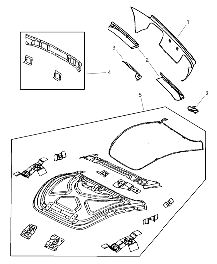 Panel Decklid
