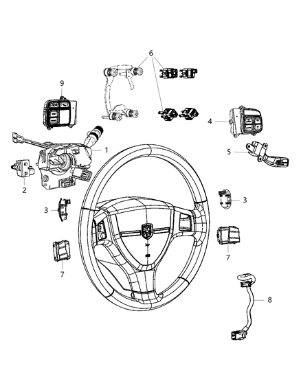 Switch Multifunction