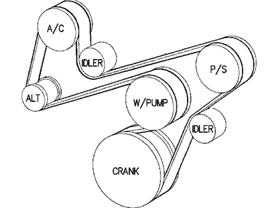 Belt Accessory Drive