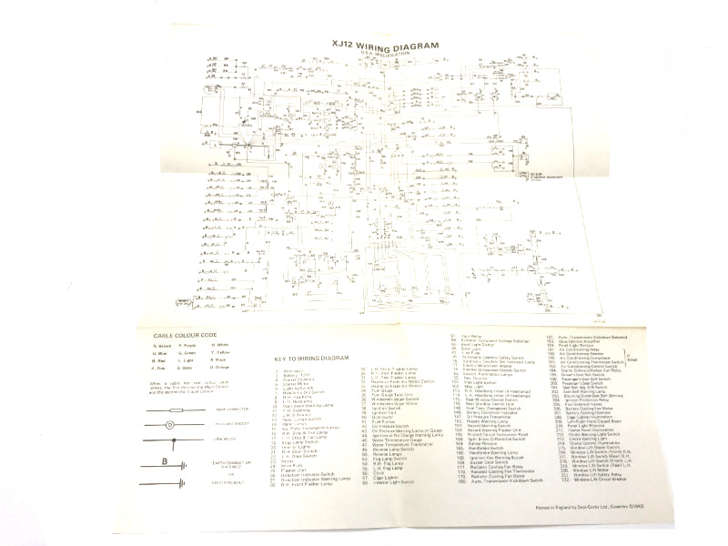 New OEM 1973 Jaguar XJ12 USA Spec Owners Manual A.174