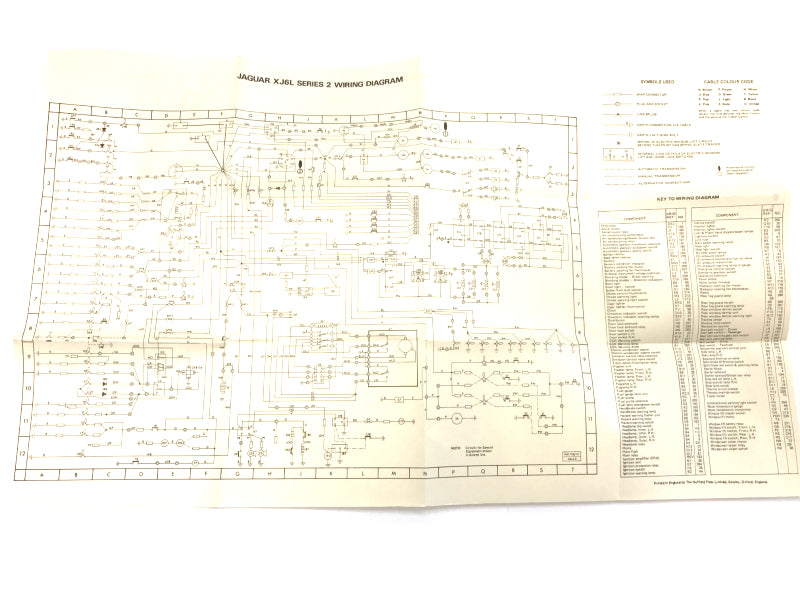 New OEM 1976 Jaguar XJ6 Series 2 Owners Manual