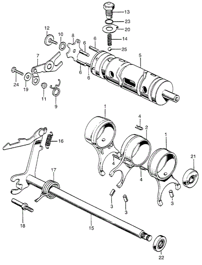 Stopper, Shift Drum