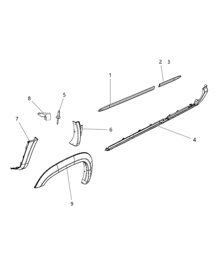 Molding Kit Wheel Opening Flare
