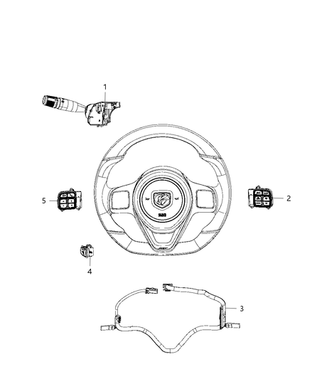 Switch Multifunction