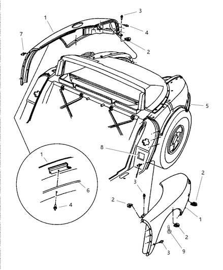 Panel Quarter Service Dealer Paint