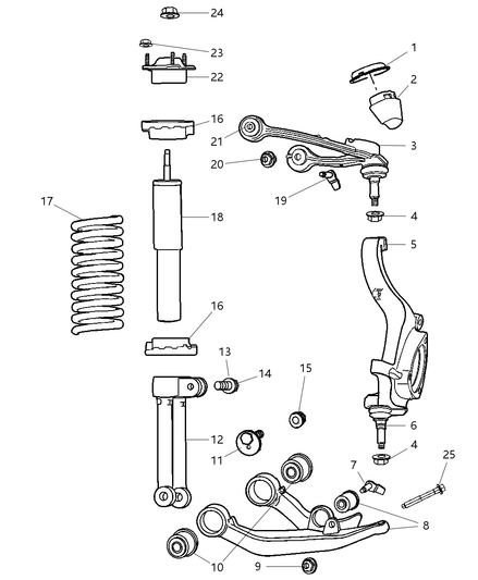 Shock Absorber Package Suspension Front