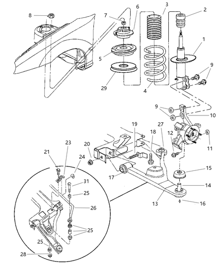 Mount Strut