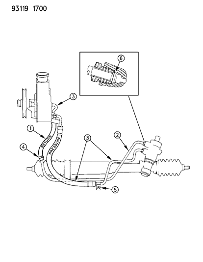 Hose, Pressure
