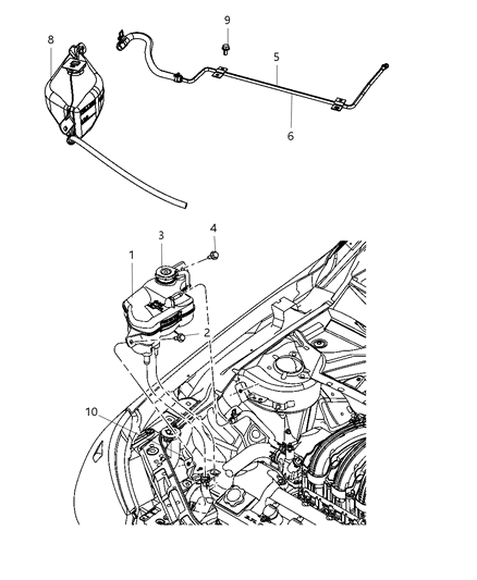 Hose Coolant Bottle Supply