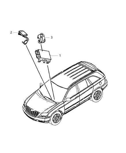 Module Immobilizer