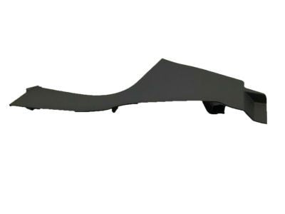 Panel - Instrument