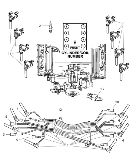 Cable Ignition