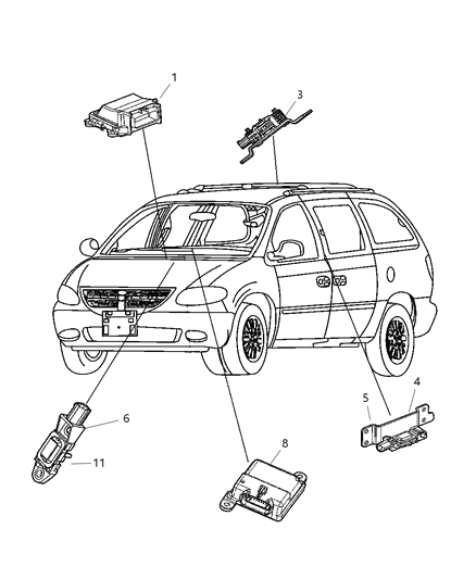 Module Occupant Restraint