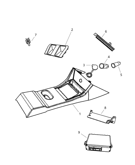 Insert Console