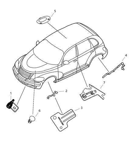 Sensor Ambient Temperature