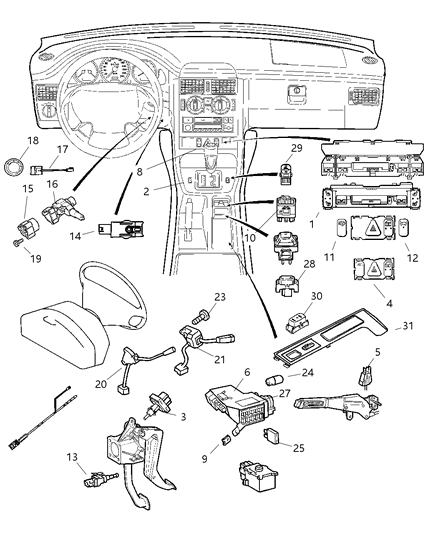 Bezel Center Console