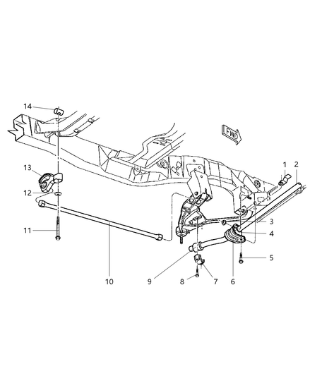 Bushing Stabilizer Bar