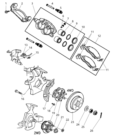 Hub And Bearing Brake