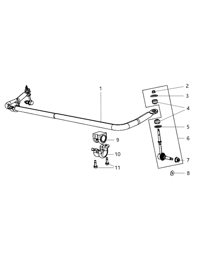 Stabilizer Bar Front