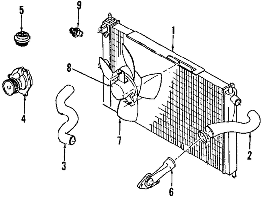 Thermostat Housing