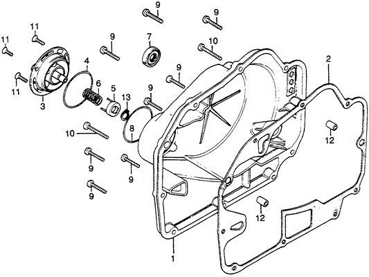Metal, Oil Guide