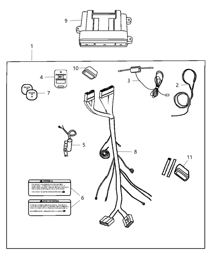 Harness Wiring