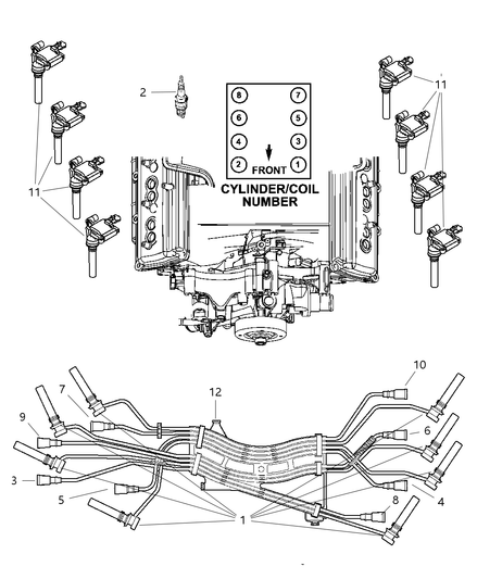 Cable Ignition