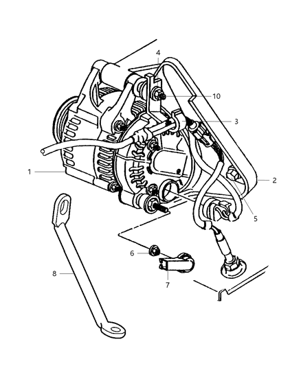 Generator Engine