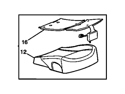 Module Kit