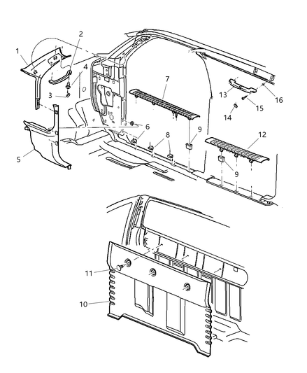 Clip Trim Panel