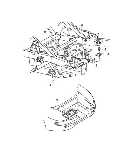 Wiring Unified Body
