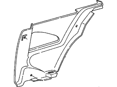 Panel