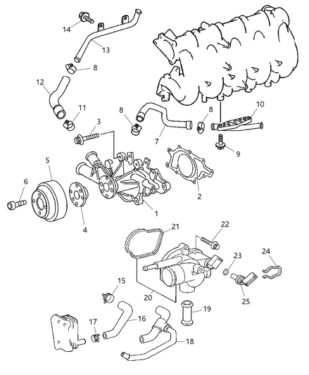 Thermostat