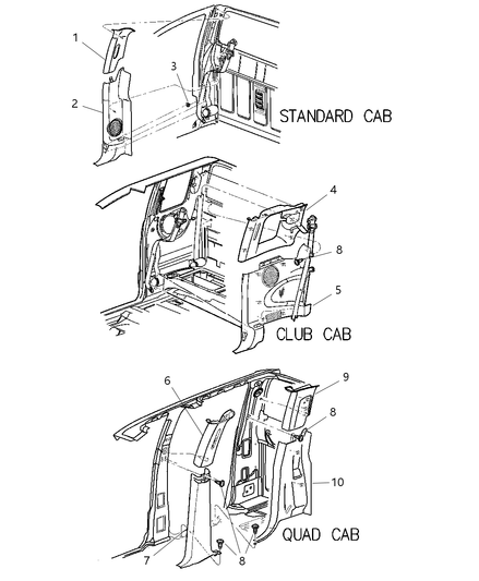 Panel Quarter Trim