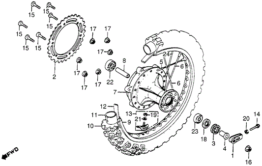 Spoke Set A, Rr.