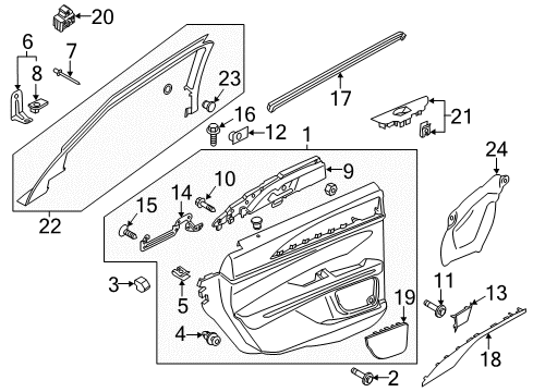 Insert Panel
