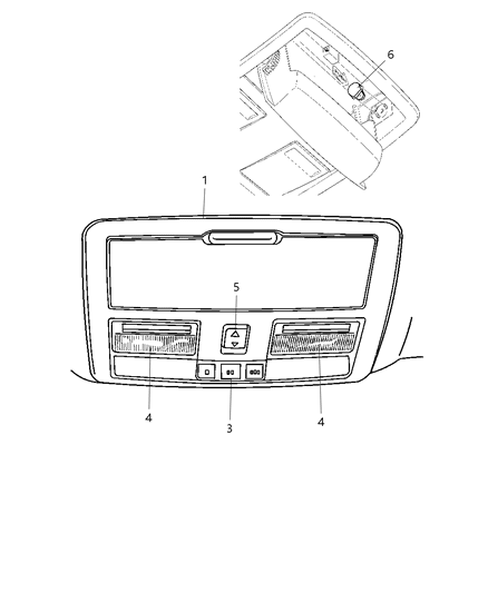 Console Overhead